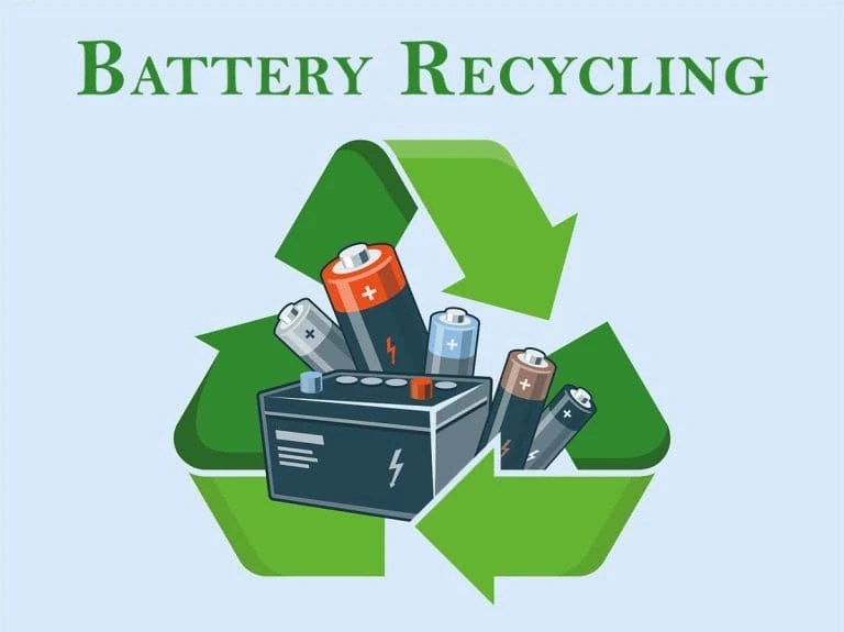 Lithium battery recycling services in Bangalore eco friendly battery disposal