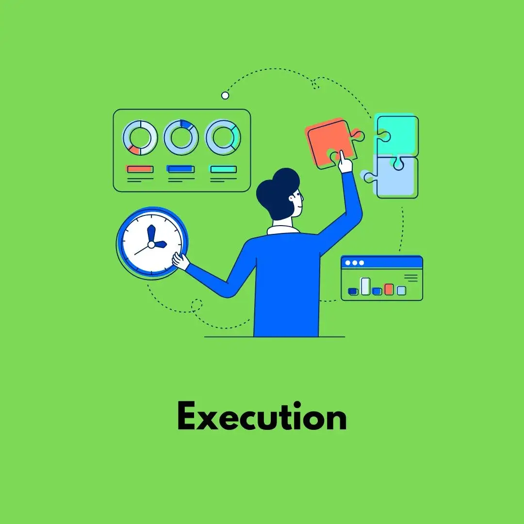 Execution